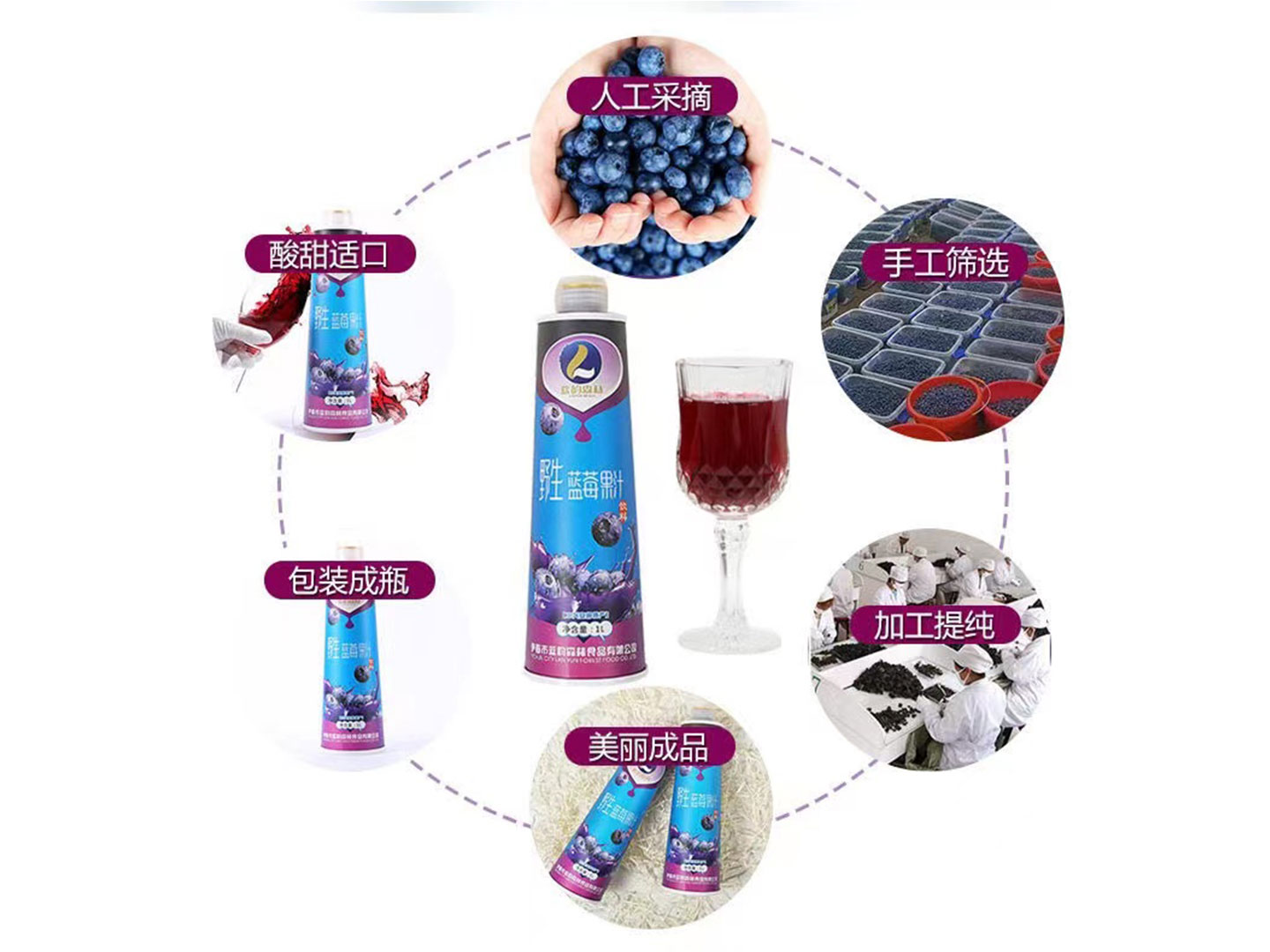 1L蓝莓汁细节图